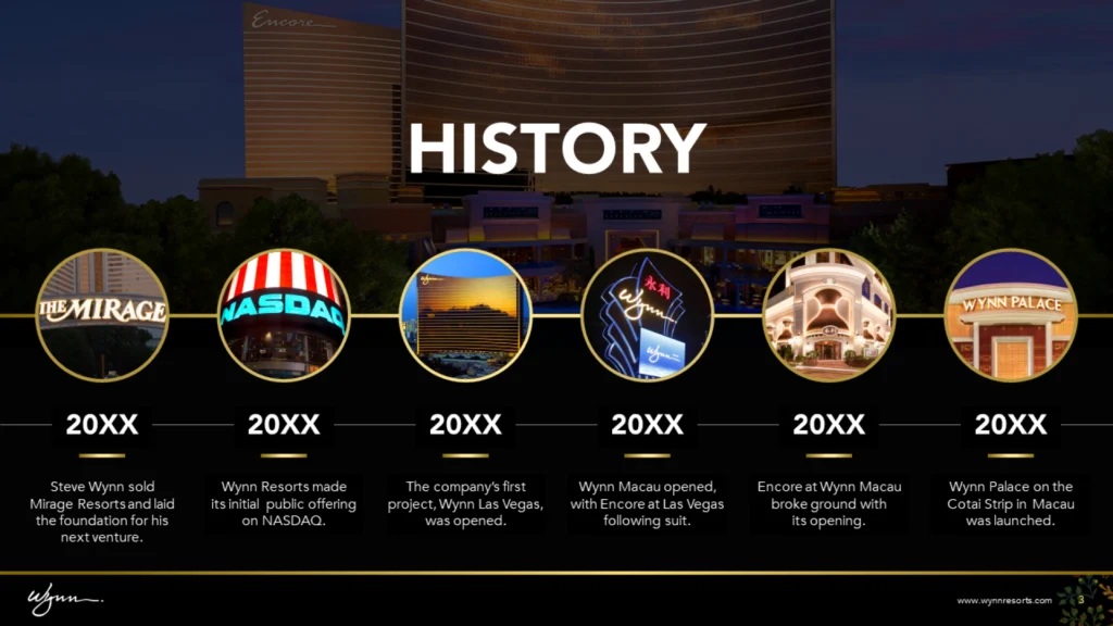 Wynn Resorts Slide 3 Slide 3