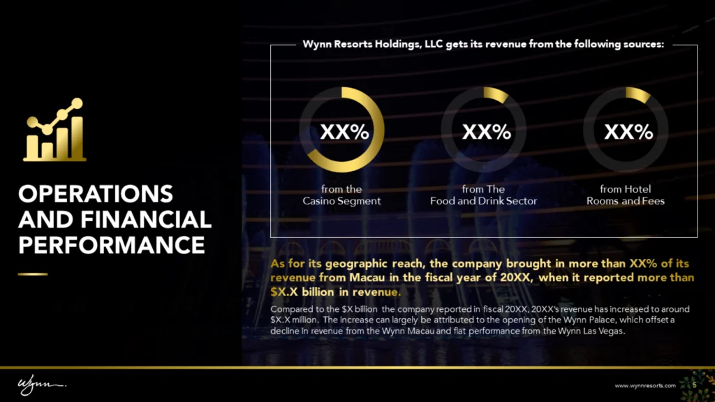 Wynn Resorts Slide 5 Slide 5