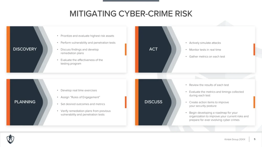 Slide 5
