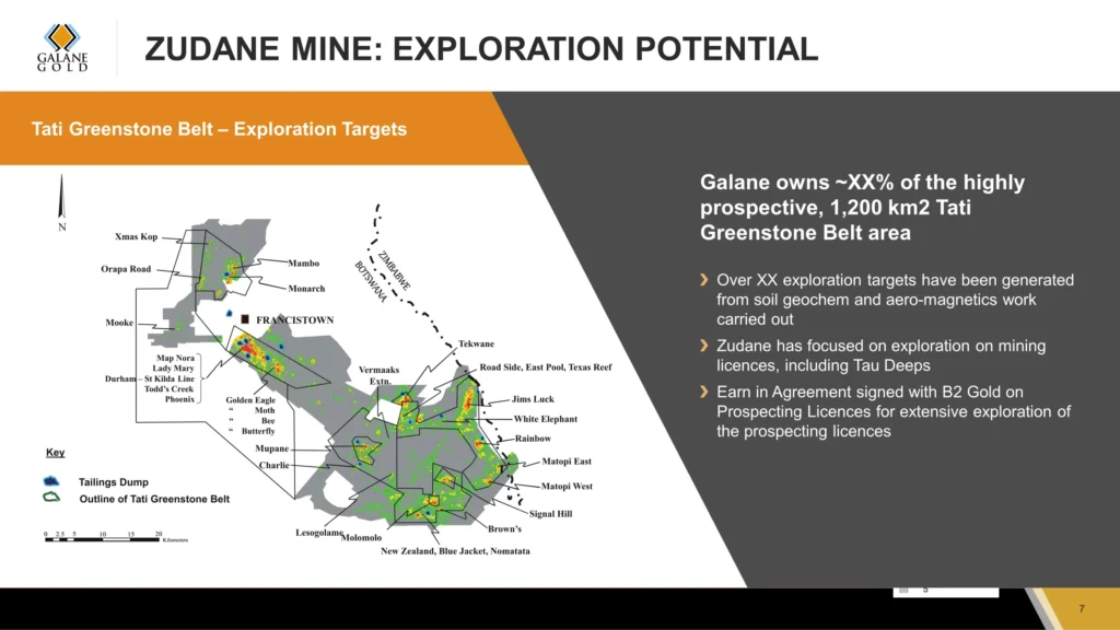 Slide 7