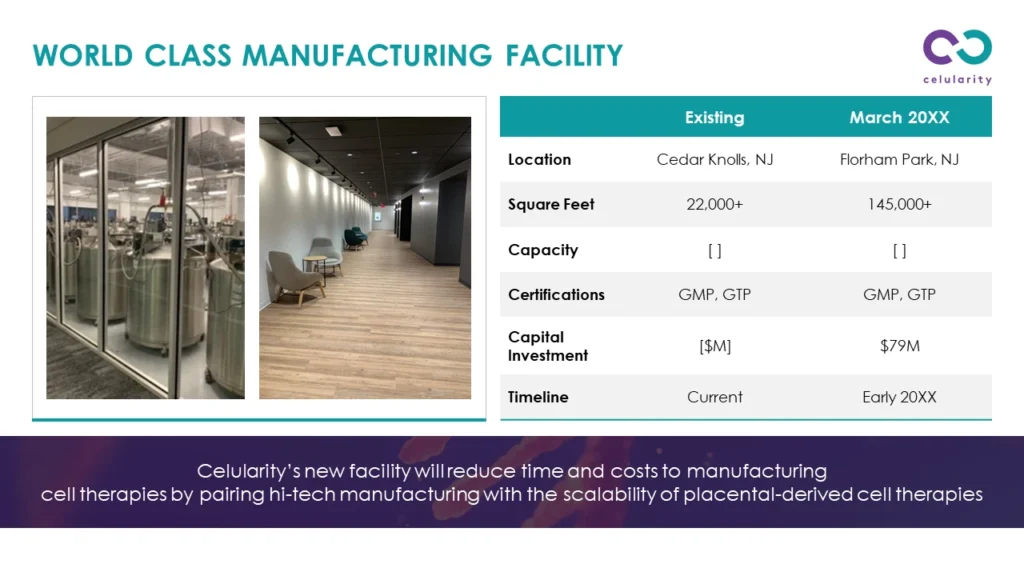 Slide 7