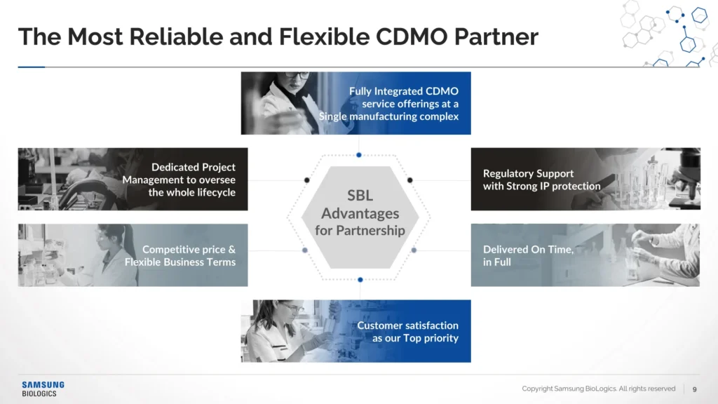 Slide 9