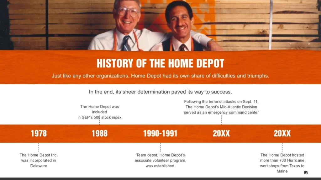 Slide 4