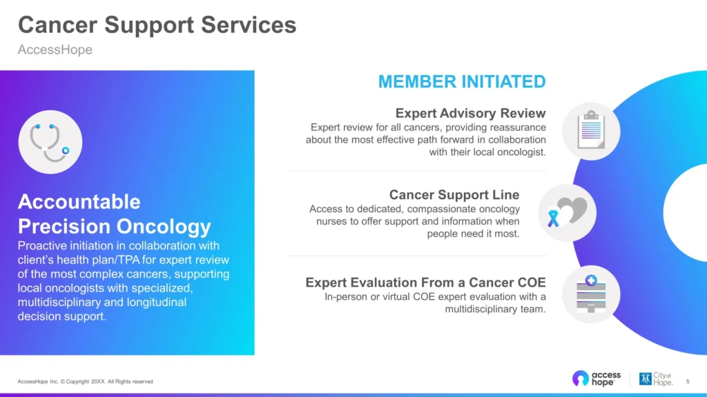 Slide 5