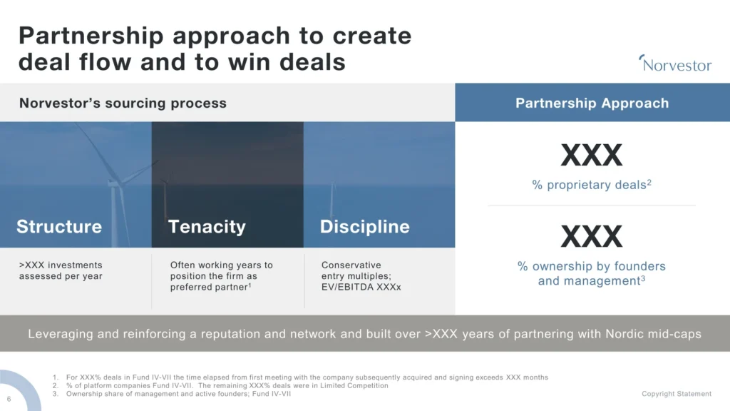 Slide 6