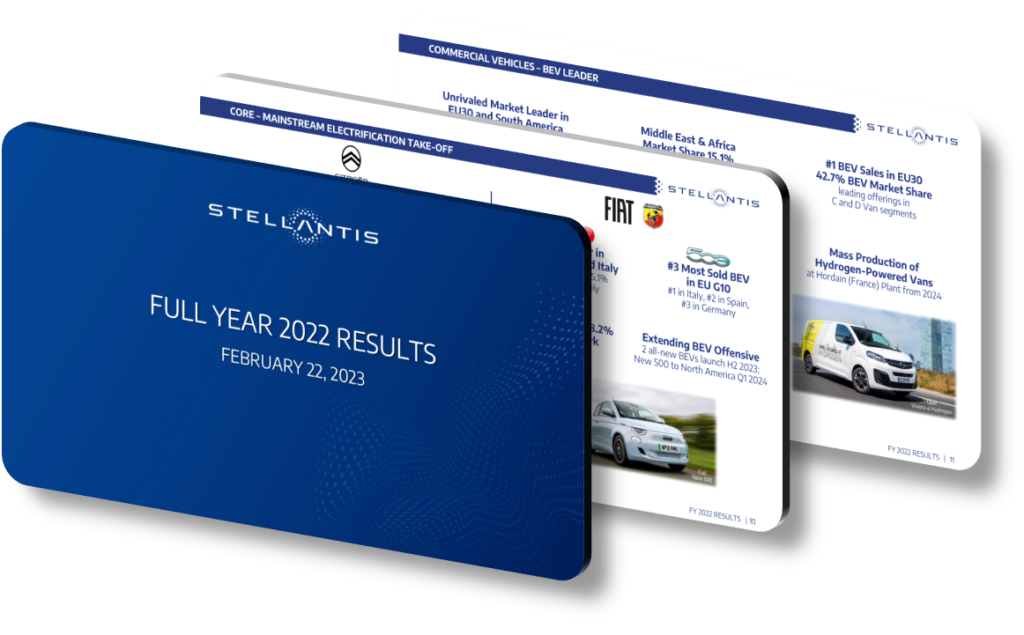 Prep Program Stellantis Powerpoint Stellantis' 2022 Financial Highlights via Presentation Design | SlideGenius