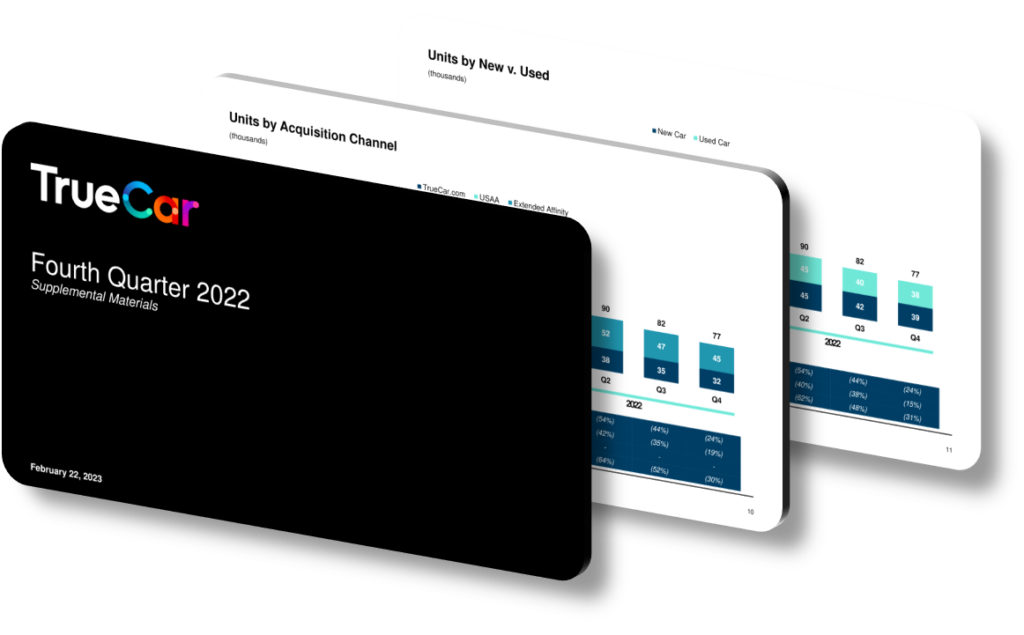 Truecar Header TrueCar's Q4 2022 Presentation: Design & Key Metrics - SlideGenius