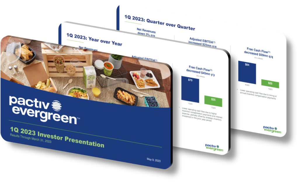 1Q 2023 Pactiv Evergreen Presentation Insights on Design & Strategy