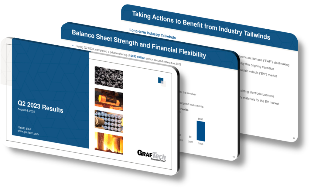 GrafTech Q2 2023 Presentation Design: Strategic Highlights | SlideGenius