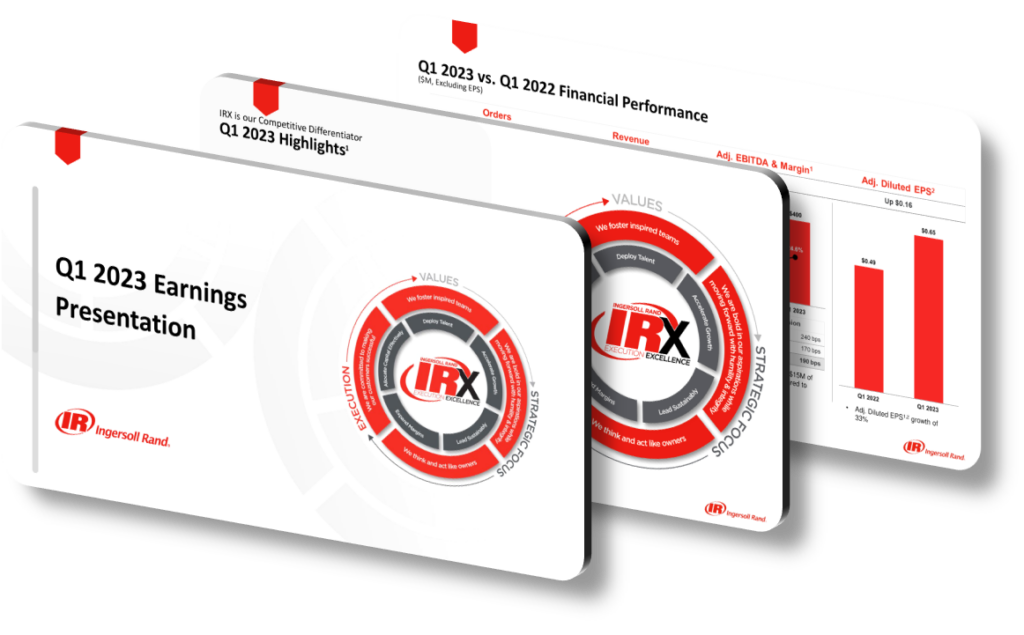 Q1 2023 Ingersoll Rand Presentation: Unveiling Growth Strategies