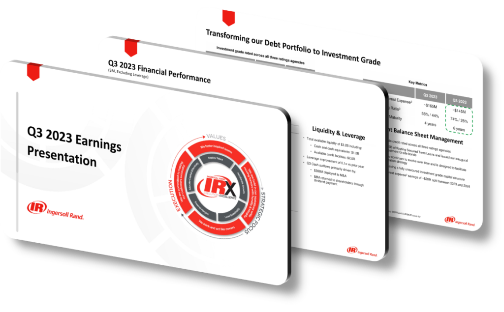 Q3 2023 Ingersoll Rand Presentation: Unveiling Financial Growth ...