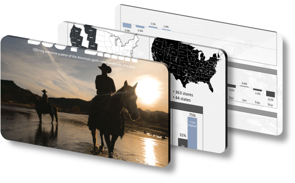 Aug 2023 Boot Barn Presentation Key Growth Strategies Highlighted