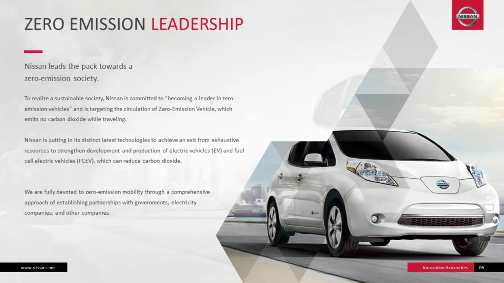 Slide 6