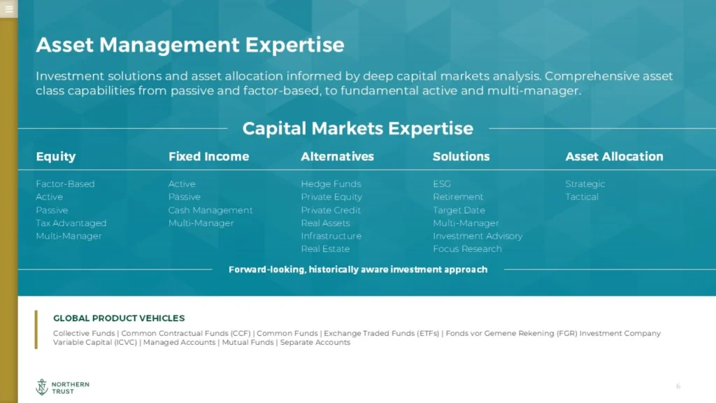Slide 6