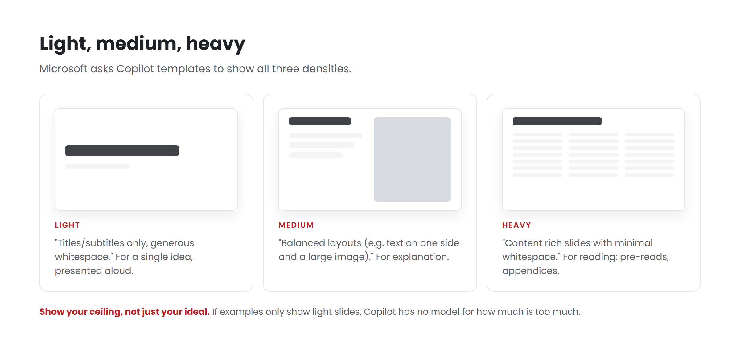 Diagram showing a light, a medium and a heavy slide, with Microsoft's description of each content density