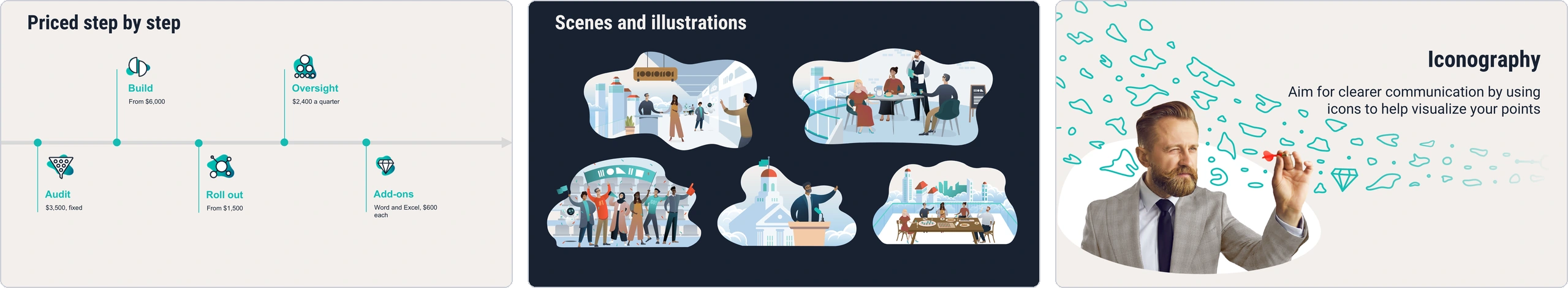 Three example slides: the prices on a timeline, a set of illustrated scenes, and iconography.