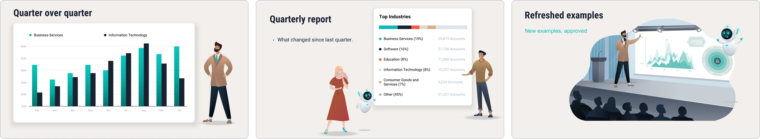 Three example slides: a quarter-over-quarter chart, a quarterly report, and refreshed examples.