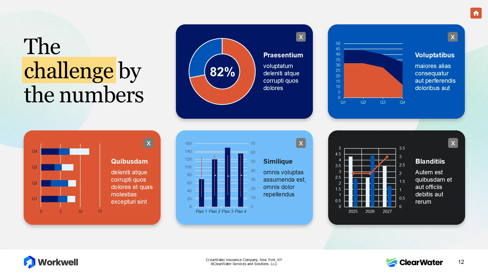 An interactive deck slide with data tiles and charts