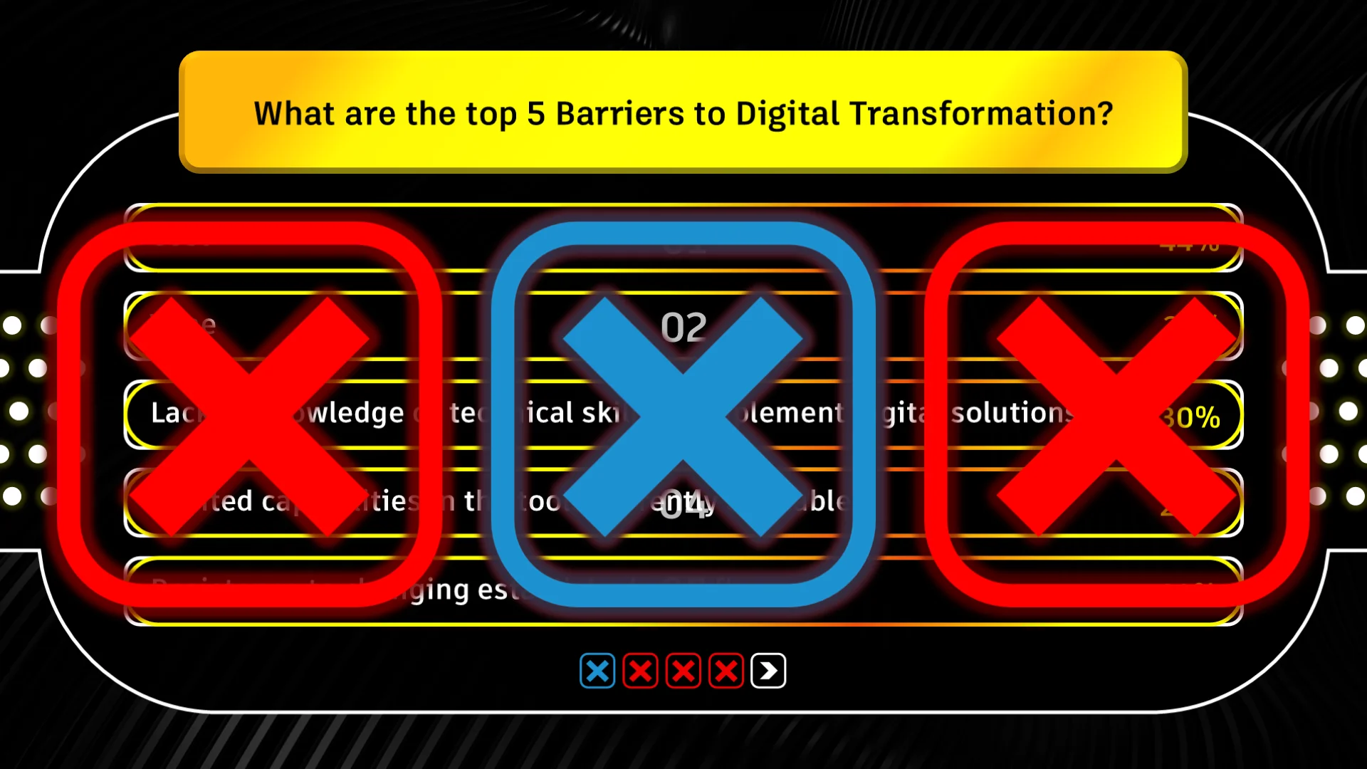 A game-style interactive slide where the audience reveals answers