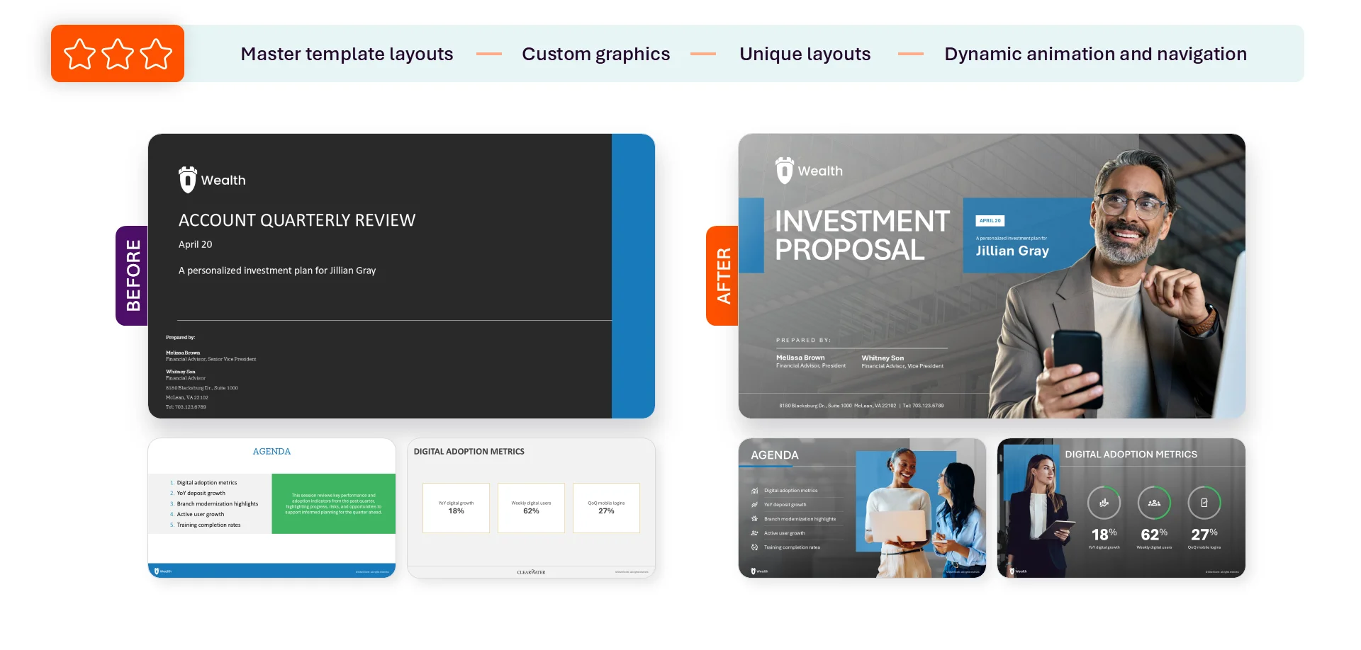 Before and after: the same slides rebuilt on a custom master template